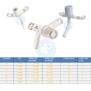 Cánulas de Traqueostomía Shiley pediátrica